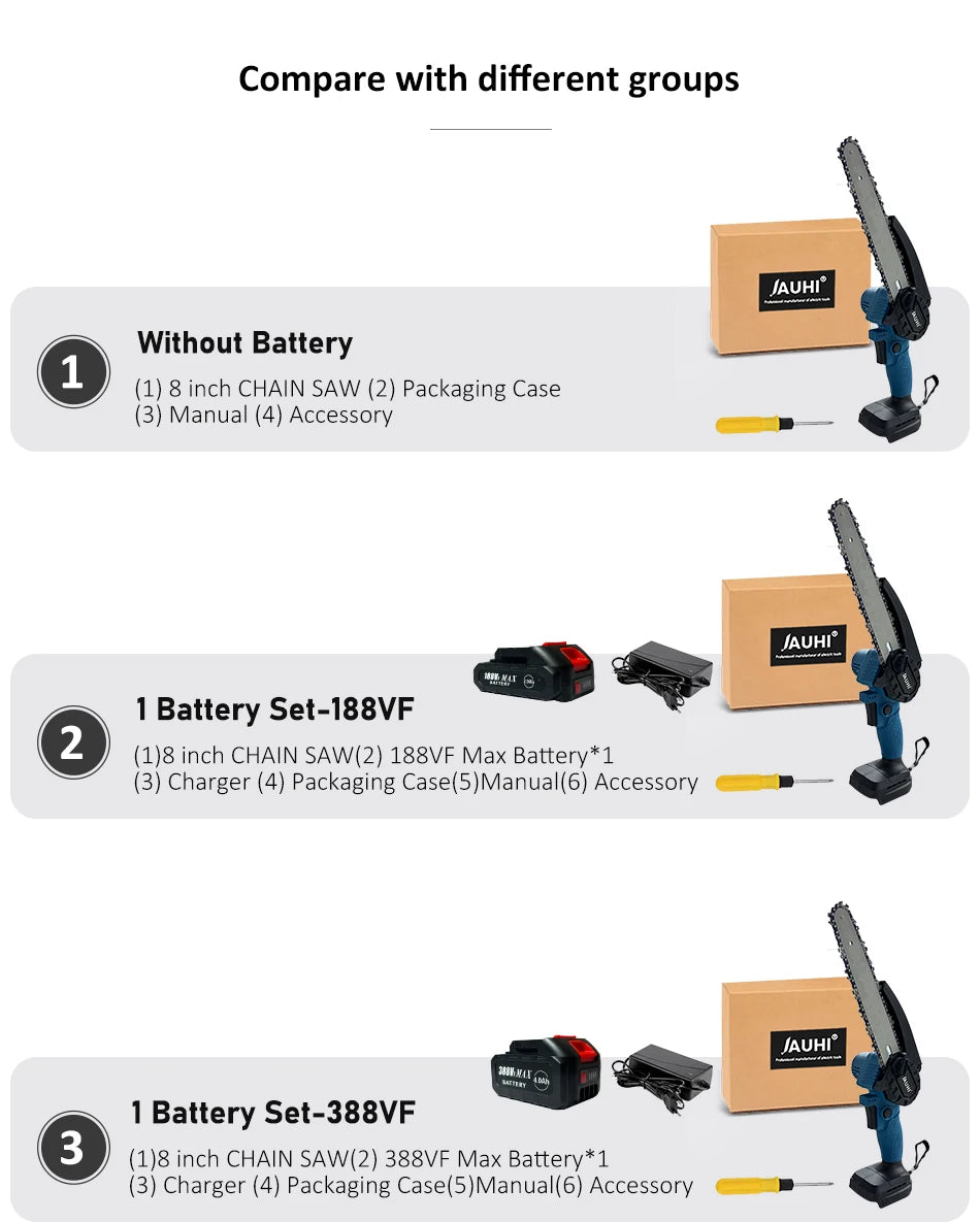 JAUHI-serra elétrica sem escova, motosserra portátil, ferramenta de poda para Makita 18V bateria, portátil, cortador de madeira, 8"